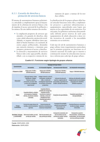 ARMADO RESUMEN BUEN VIVIR   12/1/09     3:21 PM   Page 95




              8.3.1. Garantía de derechos y                             tamiento de aguas- y manejo de los resi-
                     prestación de servicios básicos                    duos sólidos.

              El sistema de asentamientos humanos policéntri-     La planificación de los grupos urbanos debe bus-
              co, articulado y complementario apoya al mejora-    car articular funciones entre ellos, complemen-
              miento de la cobertura de servicios básicos a fin   tar proyectos y gestionar infraestructuras y
              de impulsar el acceso universal de la población a   equipamientos especializados para lograr una
              los mismos. En este ámbito tenemos dos niveles:     mejora en las capacidades de sus territorios. Por
                                                                  otra parte, los gobiernos autónomos descentrali-
                 • La ampliación progresiva de servicios que      zados deberán prever reservas de suelo para
                   atienden a la garantía de derechos, tales      equipamientos de salud, educación y áreas ver-
                   como, salud, educación y protección social.    des recreativas de acuerdo a las necesidades
                   Además, se requiere identificar áreas que,     existentes en su territorio.
                   dada la brecha histórica y la exclusión de
                   ciertos grupos poblacionales, demandan         Cada tipo de red de asentamientos humanos o
                   una atención intensiva o itinerante para       grupo urbano tiene requerimientos particulares
                   restaurar y promover el acceso a derechos.     que le permiten potenciar sus funciones en el
                 • La dotación y mejoramiento de servicios        contexto nacional. El cuadro que se muestra a
                   básicos tales como agua potable, alcanta-      continuación resume las articulaciones necesa-
                   rillado -con su respectivo sistema de tra-     rias a reforzar para cada tipo de grupo urbano.

                                Cuadro 8.1: Funciones según tipología de grupos urbanos




                                                                                                                      8. ESTRATEGIA TERRITORIAL NACIONAL




              Fuente: SENPLADES, 2009
              Elaboración: SENPLADES




                                                                                                                95
 