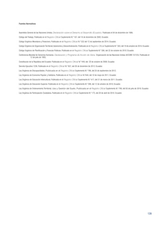 139
Fuentes Normativas
Asamblea General de las Naciones Unidas. Declaración sobre el Derecho al Desarrollo (Ecuador). Publicado el 04 de diciembre de 1986.
Código del Trabajo. Publicado en el Registro Oficial Suplemento N.º 167, del 16 de diciembre de 2005. Ecuador.
Código Orgánico Monetario y Financiero. Publicado en el Registro Oficial N.º 332 del 12 de septiembre de 2014. Ecuador.
Código Orgánico de Organización Territorial,Autonomía y Descentralización. Publicado en el Registro Oficial Suplemento N.º 303, del 19 de octubre de 2010. Ecuador.
Código Orgánico de Planificación y Finanzas Públicas. Publicado en el Registro Oficial Suplemento N.º 306, del 22 de octubre de 2010. Ecuador.
Conferencia Mundial de Derechos Humanos. Declaración y Programa de Acción de Viena. Organización de las Naciones Unidas (A/CONF.157/23). Publicada el
12 de julio de 1993.
Constitución de la República del Ecuador. Publicada en el Registro Oficial N.º 449, del 20 de octubre de 2008. Ecuador.
Decreto Ejecutivo 1238. Publicado en el Registro Oficial N.º 857, del 26 de diciembre de 2012. Ecuador.
Ley Orgánica de Discapacidades. Publicada en el Registro Oficial Suplemento N.º 796, del 25 de septiembre de 2012.
Ley Orgánica de Economía Popular y Solidaria. Publicada en el Registro Oficial N.º444, del 10 de mayo de 2011. Ecuador.
Ley Orgánica de Educación Intercultural. Publicada en el Registro Oficial Suplemento N.º 417, del 31 de marzo de 2011. Ecuador.
Ley Orgánica de Educación Superior. Publicada en el Registro Oficial Suplemento N.º 298, del 12 de octubre de 2010. Ecuador.
Ley Orgánica de Ordenamiento Territorial, Uso y Gestión del Suelo. Publicada en el Registro Oficial Suplemento N.º 790, del 05 de julio de 2016. Ecuador.
Ley Orgánica de Participación Ciudadana. Publicada en el Registro Oficial Suplemento N.º 175, del 20 de abril de 2010. Ecuador.
 