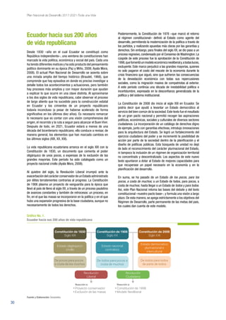 30
Plan Nacional de Desarrollo 2017-2021-Toda una Vida
Ecuador hacia sus 200 años
de vida republicana
Desde 1830 –año en el cual Ecuador se constituyó como
República independiente–, una veintena de constituciones han
marcado la vida política, económica y social del país. Cada una
ha tenido diferentes matices y ha sido producto del pensamiento
político dominante en su época (Paz y Miño, 2008; Ayala Mora,
2008). El actual Plan Nacional de Desarrollo se asienta sobre
una mirada amplia del tiempo histórico (Braudel, 1968), que
comprende que hay episodios en donde es preciso investigar a
detalle todos los acontecimientos y actuaciones, pero también
hay procesos más amplios y con mayor duración que ayudan
a explicar lo que ocurre en una clave distinta. Al aproximarse
a los dos siglos de vida republicana, cabe observar el proceso
de largo aliento que ha sucedido para la construcción estatal
en Ecuador y los cimientos de un proyecto republicano
todavía inconcluso (a pesar de haberse acelerado de forma
significativa en los últimos diez años). Es necesario remarcar
lo necesario que es contar con una visión comprehensiva del
origen, el recorrido y la ruta a seguir para alcanzar el Buen Vivir.
Después de todo, en 2021, Ecuador estará a menos de una
década del bicentenario republicano; ello conduce a revisar, de
manera general, los elementos que han marcado cambios en
los últimos siglos (XIX, XX, XXI).
La vida republicana ecuatoriana arranca en el siglo XIX con la
Constitución de 1830, un documento que cementa el poder
oligárquico de unos pocos, a expensas de la exclusión de las
grandes mayorías. Este período ha sido catalogado como un
proyecto nacional criollo (Ayala Mora, 2008).
Al quiebre del siglo, la Revolución Liberal irrumpió ante la
exacerbacióndelcarácterconservadordeunEstadoadministrado
por élites terratenientes contrarias al progreso. La Constitución
de 1906 plasma un proyecto de vanguardia para la época que
llevó al país de lleno al siglo XX, a través de un proceso paulatino
de avances constantes y también de retrocesos: un proceso, en
fin, en el que las masas se incorporaron en la política y en el que
hubo una expansión progresiva de la base ciudadana, aunque no
necesariamente de todos los derechos.
Posteriormente, la Constitución de 1978 –que marcó el retorno
al régimen constitucional– definió al Estado como agente del
desarrollo, permitiendo la modernización de la política a través de
los partidos, y realizando apuestas más claras por las garantías y
derechos. Sin embargo, para finales del siglo XX, se dio paso a un
proceso regresivo,condensado por el Consenso deWashington.La
cúspide de este proceso fue la aprobación de la Constitución de
1998,quefomentóunmodeloeconómiconeoliberaly,atodasluces,
excluyente. Este marco perjudicó a las grandes mayorías, quienes
no solo pagaron el costo del rescate de la economía durante la
crisis financiera que siguió, sino que sufrieron las consecuencias
de la devastación económica con todas sus repercusiones
sociales, como la migración masiva de compatriotas al exterior.
A este período continúa una década de inestabilidad política e
incertidumbre, expresada en la desconfianza generalizada de la
política y del sistema institucional.
La Constitución de 2008 dio inicio al siglo XXI en Ecuador. Se
podría decir que ayudó a levantar un Estado democrático al
servicio del bien común de la sociedad.Este texto fue el resultado
de un gran pacto nacional y permitió recoger las aspiraciones
políticas, económicas, sociales y culturales de diversos sectores
ciudadanos. La incorporación de un catálogo de derechos digno
de ejemplo, junto con garantías efectivas, introdujo innovaciones
para la arquitectura del Estado. Se logró un fortalecimiento del
ejercicio ciudadano del poder y se incrementó la posibilidad de
acción por parte de la sociedad dentro de la planificación y el
diseño de políticas públicas. Esta búsqueda de unidad no dejó
de lado el reconocimiento del carácter plurinacional del Estado,
ni tampoco la inclusión de un régimen de organización territorial
no concentrado y descentralizado. Los aspectos de este nuevo
texto apuntaron a dotar al Estado de mejores capacidades para
que recuperase un papel necesario en la economía y en la
planificación del desarrollo.
En suma, se ha pasado de un Estado de los pocos, para los
pocos, a costa de muchos; a un Estado de todos, para pocos, a
costa de muchos; hasta llegar a un Estado de todos y para todos.
Así, este Plan Nacional retoma las bases del debate y del texto
constitucional –nuestro pacto base–, y formula una visión a largo
plazo. De esta manera, se apega estrictamente a los objetivos del
Régimen de Desarrollo, parte permanente de las metas del país,
los cuales dan cuenta de este modelo.
Constitución de 1830
Siglo XIX
Constitución de 1906
Siglo XX
Constitución de 2008
Siglo XXI
Estado oligárquico-
criollo
Estado nacional
centralista
Estado democratico
plurinacional e
intercultural
De pocos para pocos
a costa de los muchos
De todos para pocos a
costa de muchos
De todos para todos
de parte de todos
Revolución
Liberal
Revolución
Ciudadana
Reacción a: Reacción a:
• Proyecto conservador
• Exclusión de las masas
• Constitución de 1998
• Modelo Neoliberal
Gráfico No. 1.
Ecuador hacia sus 200 años de vida republicana
Fuente y Elaboración: Senplades.
 