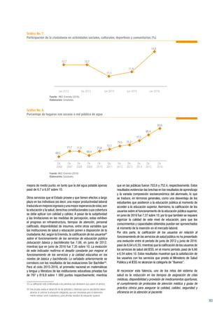 93
Jun 2012 Dic 2013 Jun 2014 Jun 2015 Jun 2016
12,7
11,1
11,8
14,6
12,7
Dic
2006
Dic
2007
Dic
2008
Dic
2009
Dic
2010
Dic
2011
Dic
2012
Dic
2013
Dic
2014
Dic
2015
Dic
2016
69,0
71,7
69,4
72,7
71,8
74,5 75,3
77,2
80,4
83,6
71,8
Gráfico No. 7.
Participación de la ciudadanía en actividades sociales, culturales, deportivas y comunitarias (%)
Gráfico No. 8.
Porcentaje de hogares con acceso a red pública de agua
Fuente: INEC-Enemdu (2016).
Elaboración: Senplades.
Fuente: INEC-Enemdu (2016).
Elaboración: Senplades.
mejora de medio punto; en tanto que la del agua potable apenas
pasó de 6,7 a 6,97 sobre 10.
Otros servicios que el Estado provee y que tienen efectos a largo
plazo en los individuos (es decir, una mayor productividad laboral
traducidaenmejoresingresosyunamayoresperanzadevida),son
la educación y la salud,derechos constitucionales cuya cobertura
se debe aplicar con calidad y calidez. A pesar de la subjetividad
y las limitaciones en las medidas de percepción, estas exhiben
el progreso en infraestructura, tiempos de atención, personal
calificado, disponibilidad de insumos, entre otras variables que
las instituciones de salud y educación ponen a disposición de la
ciudadanía.Así,según la Enemdu,la calificación de los usuarios25
sobre el funcionamiento de los servicios de educación pública
(educación básica y bachillerato) fue 7,08, en junio de 2012;
mientras que en junio de 2016 fue 7,35 sobre 10. La evolución
de este indicador reafirma el desafío constante por mejorar el
funcionamiento de los servicios y la calidad educativa en los
niveles de básica y bachillerato. Lo señalado anteriormente se
corrobora con los resultados de las evaluaciones Ser Bachiller26
.
Para el ciclo 2015-2016, el promedio nacional en matemáticas
y lengua y literatura de las instituciones educativas privadas fue
de 797 y 819,8 sobre 1 000 puntos respectivamente; mientras
25 La calificación está condicionada a las personas que declararon que usaron el servicio.
26 Esta prueba evalúa el desarrollo de las aptitudes y destrezas que los estudiantes deben
alcanzar al culminar la educación obligatoria, que son necesarias para el desenvolvi-
miento exitoso como ciudadanos y para afrontar estudios de educación superior.
que en las públicas fueron 703,6 y 752,4, respectivamente. Estos
resultados evidencian las brechas en los resultados de aprendizaje
y la variada composición socioeconómica del alumnado, lo que
se traduce, en términos generales, como una desventaja de los
estudiantes que asistieron a la educación pública al momento de
acceder a la educación superior. Asimismo, la calificación de los
usuarios sobre el funcionamiento de la educación pública superior,
en junio de 2016 fue 7,37 sobre 10,por lo que también se requiere
vigorizar la calidad de este nivel de educación, para que los
conocimientos y capacidades obtenidos puedan ser aprovechados
al momento de la inserción en el mercado laboral.
Por otra parte, la calificación de los usuarios en relación al
funcionamiento de los servicios de salud pública no ha presentado
una evolución entre el período de junio de 2012 y junio de 2016:
pasó de 6,64 a 6,55; mientras que la calificación de los usuarios de
los servicios de salud del IESS, en el mismo período, pasó de 6,66
a 6,54 sobre 10. Estos resultados muestran que la satisfacción de
los usuarios con los servicios que presta el Ministerio de Salud
Pública y el IESS no alcanzan la categoría de “Buenos”.
Al reconocer esta falencia, uno de los retos del sistema de
salud es la reducción en los tiempos de asignación de citas
médicas, disponibilidad y provisión de medicamentos oportunos,
el cumplimiento de protocolos de atención médica y guías de
práctica clínica para asegurar la calidad, calidez, seguridad y
eficiencia en la atención al paciente.
 