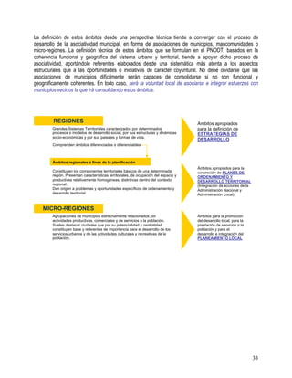 33
La definición de estos ámbitos desde una perspectiva técnica tiende a converger con el proceso de
desarrollo de la asociatividad municipal, en forma de asociaciones de municipios, mancomunidades o
micro-regiones. La definición técnica de estos ámbitos que se formulan en el PNODT, basados en la
coherencia funcional y geográfica del sistema urbano y territorial, tiende a apoyar dicho proceso de
asociatividad, aportándole referentes elaborados desde una sistemática más atenta a los aspectos
estructurales que a las oportunidades o iniciativas de carácter coyuntural. No debe olvidarse que las
asociaciones de municipios difícilmente serán capaces de consolidarse si no son funcional y
geográficamente coherentes. En todo caso, será la voluntad local de asociarse e integrar esfuerzos con
municipios vecinos la que irá consolidando estos ámbitos.
REGIONES
Grandes Sistemas Territoriales caracterizados por determinados
procesos o modelos de desarrollo social, por sus estructuras y dinámicas
socio-económicas y por sus paisajes y formas de vida.
Ámbitos apropiados
para la definición de
ESTRATEGIAS DE
DESARROLLO
Comprenden ámbitos diferenciados o diferenciables
Ámbitos regionales a fines de la planificación
Constituyen los componentes territoriales básicos de una determinada
región. Presentan características territoriales, de ocupación del espacio y
productivas relativamente homogéneas, distintivas dentro del contexto
regional.
Dan origen a problemas y oportunidades específicos de ordenamiento y
desarrollo territorial.
Ámbitos apropiados para la
concreción de PLANES DE
ORDENAMIENTO Y
DESARROLLO TERRITORIAL
(Integración de acciones de la
Administración Nacional y
Administración Local)
MICRO-REGIONES
Agrupaciones de municipios estrechamente relacionados por
actividades productivas, comerciales y de servicios a la población.
Suelen destacar ciudades que por su potencialidad y centralidad
constituyen base y referentes de importancia para el desarrollo de los
servicios urbanos y de las actividades culturales y recreativas de la
población.
Ámbitos para la promoción
del desarrollo local; para la
prestación de servicios a la
población y para el
desarrollo e integración del
PLANEAMIENTO LOCAL
 