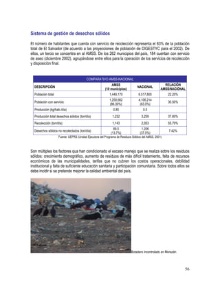 56
Sistema de gestión de desechos sólidos
El número de habitantes que cuenta con servicio de recolección representa el 63% de la población
total de El Salvador (de acuerdo a las proyecciones de población de DIGESTYC para el 2002). De
ellos, un tercio se concentra en al AMSS. De los 262 municipios del país, 184 cuentan con servicio
de aseo (diciembre 2002), agrupándose entre ellos para la operación de los servicios de recolección
y disposición final.
COMPARATIVO AMSS-NACIONAL
DESCRIPCIÓN
AMSS
(10 municipios)
NACIONAL
RELACIÓN
AMSS/NACIONAL
Población total 1,449,170 6.517,800 22.20%
Población con servicio
1,250,662
(86.30%)
4,106,214
(63.0%)
30.50%
Producción (kg/hab./día) 0.85 0.5
Producción total desechos sólidos (ton/día) 1,232 3,259 37.80%
Recolección (ton/día) 1,143 2,053 55.70%
Desechos sólidos no recolectados (ton/día)
89.5
(13.7%)
1,206
(37.0%)
7.42%
Fuente: UEPRS (Unidad Ejecutora del Programa de Residuos Sólidos del AMSS, 2001)
Son múltiples los factores qua han condicionado el escaso manejo que se realiza sobre los residuos
sólidos: crecimiento demográfico, aumento de residuos de más difícil tratamiento, falta de recursos
económicos de las municipalidades, tarifas que no cubren los costos operacionales, debilidad
institucional y falta de suficiente educación sanitaria y participación comunitaria. Sobre todos ellos se
debe incidir si se pretende mejorar la calidad ambiental del país.
Botadero incontrolado en Morazán
 