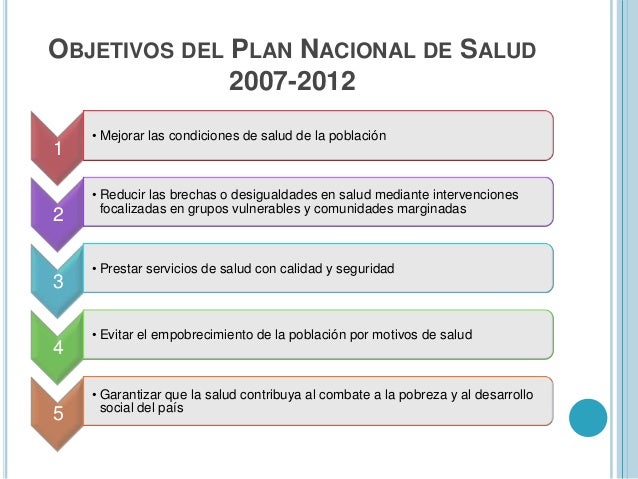 Plan Nacional de Salud