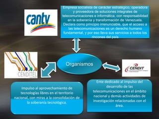 Empresa socialista de carácter estratégico, operadora
                                     y proveedora de soluciones integrales de
                              telecomunicaciones e informática, con responsabilidad
                                  en la soberanía y transformación de Venezuela.
                               Declara como principio irrenunciable, que el acceso a
                                  las telecomunicaciones es un derecho humano
                               fundamental, y por eso lleva sus servicios a todos los
                                                 rincones del país




                                Organismos


                                                   Ente dedicado al impulso del
     Impulso al aprovechamiento de                       desarrollo de las
    tecnologías libres en el territorio          telecomunicaciones en el ámbito
nacional, con miras a la consolidación de        nacional y demás actividades de
        la soberanía tecnológica.                investigación relacionadas con el
                                                               área.
 