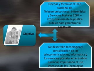 Diseñar y formular el Plan
                      Nacional de
           Telecomunicaciones, Informática
              y Servicios Postales 2007 –
             2013, que oriente la política
               pública para garantizar la
                      expansión,

Objetivo



               De desarrollo tecnológico y
                   consolidación de las
           telecomunicaciones, informática y
           los servicios postales en el ámbito
              nacional, impulsando el uso
               intensivo de las Tecnologías
 