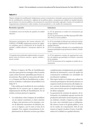 Capítulo 1: Plan de sensibilización: promoción de las políticas del Plan Nacional de Educación Para Todos 2005-2015, Perú
145
Objetivo del plan de sensibilización: Implementar acciones comunicativas orientadas a generar procesos descentraliza-
dos de sensibilización, articulación y vigilancia de las políticas, planes y programas pro calidad con equidad educativa
que involucren a los sectores públicos, a las instancias de concertación nacionales, regionales y locales, a la sociedad civil
(organizaciones, instituciones y redes sociales), al sector productivo y a los medios de comunicación.
Resultados esperados
1.Ciudadanía conoce las brechas de equidad y de calidad
educativa .
2.Instancias participativas del sistema educativo (CI,
COPALE y COPARE) implementan acciones de vigilan-
cia ciudadana para la erradicación de las brechas de
equidad y calidad educativa e incorporan objetivos de
Dakar
3.Campañas descentralizadas implementadas con partici-
pación activa de diversos sectores y agentes estatales y
actores sociales
Indicadores
1.a. Nº de apariciones en medios de comunicación que
abordan el tema.
1.b. Nº de presentaciones del Plan Nacional EPT 2005-
2015 Perú en eventos públicos
2.a. Nº de actividades de difusión que realizan las iniciati-
vas de vigilancia implementadas en el tema de calidad y
equidad educativa
2.b. Nº de actividades realizadas en la comunidad por las
instancias participativas que promueven debate y sensibi-
lización
3.a. Nº de organismos estatales, de organizaciones socia-
les y de empresas que participan en el diseño y ejecución
de las campañas.
3.b. Nº de menciones de las campañas en medios de co-
municación
Precisar el impacto del Plan de Sensibilización
será clave para ajustar las estrategias sobre la marcha
y para extraer lecciones aprendidas para futuras in-
tervenciones. Para medir la consecución del objeti-
vo y el impacto del Plan de Sensibilización, se plan-
tean los resultados e indicadores desarrollados en la
Tabla Nº 3.
Cabe señalar que la medición de estos resultados
dependerá de los recursos que se asignen para la
implementación del Plan de Sensibilización. En tal
sentido, conviene precisar lo siguiente:
• Los indicadores sobre el impacto de sensibilizar
son de carácter cuantitativo, es decir, mientras
se llega a más personas con los mensajes, a tra-
vés de diferentes mecanismos de difusión, ma-
yor es el impacto y por lo tanto el éxito de la
campaña. Esto requiere necesariamente la im-
plementación de diferentes acciones que deben
complementarse estratégicamente, por ejemplo:
difusión de información a través de medios de
comunicación combinada con actividades de
movilización ciudadana.
• Para lograr incidir en el trabajo que realizan las
instancias participativas del sistema educativo se
requieren niveles de interacción; ello implica via-
jes y sesiones de planeamiento de las campañas,
entre otras acciones previas a la implementación
de dichas campañas.
• La generación de corrientes de opinión y de in-
formación a la ciudadanía suponen acciones de
producción informativa (notas de prensa, encar-
tes, boletines virtuales e impresos, cuñas radia-
les, entre otros materiales) pues es indispensa-
ble colocar el tema en la agenda pública y en la
de los medios de comunicación. Sólo de esta
manera se logrará visualizar el tema y la proble-
mática de la calidad con equidad educativa.
Tabla Nº 2
 
