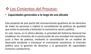 Los Cimientos del Proceso:
• Capacidades generadas a lo largo de una década
Este proyecto de país partió del reconocimiento igualitario de los derechos
de todas las personas e implicó la consolidación de políticas de igualdad
que eviten la exclusión y fomenten la convivencia social y política.
En este marco, en la última década, la prioridad del Gobierno Nacional fue
establecer los cimientos de la construcción de una sociedad más equitativa,
justa y libre de pobreza, mediante la consolidación de un modelo de
desarrollo tendiente a entrelazar el crecimiento económico, la inversión
pública para la garantía de derechos y la generación de capacidades
humanas y productivas.
 