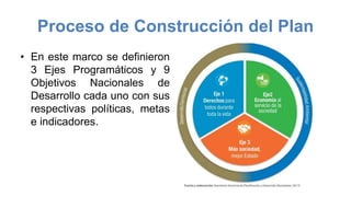 Proceso de Construcción del Plan
• En este marco se definieron
3 Ejes Programáticos y 9
Objetivos Nacionales de
Desarrollo cada uno con sus
respectivas políticas, metas
e indicadores.
 