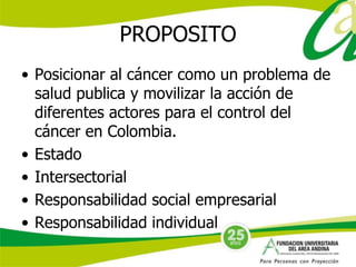PROPOSITO 
• Posicionar al cáncer como un problema de 
salud publica y movilizar la acción de 
diferentes actores para el control del 
cáncer en Colombia. 
• Estado 
• Intersectorial 
• Responsabilidad social empresarial 
• Responsabilidad individual 
 