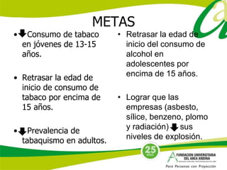 METAS 
• Consumo de tabaco 
en jóvenes de 13-15 
años. 
• Retrasar la edad de 
inicio de consumo de 
tabaco por encima de 
15 años. 
• Prevalencia de 
tabaquismo en adultos. 
• Retrasar la edad de 
inicio del consumo de 
alcohol en 
adolescentes por 
encima de 15 años. 
• Lograr que las 
empresas (asbesto, 
sílice, benzeno, plomo 
y radiación) sus 
niveles de explosión. 
 
