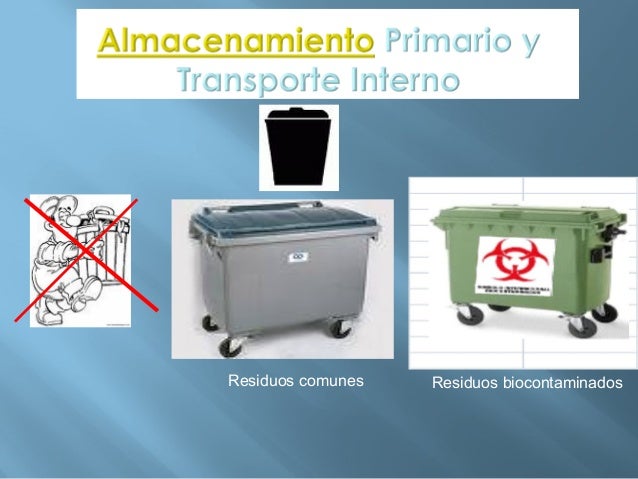 Plan nacional residuos solidos