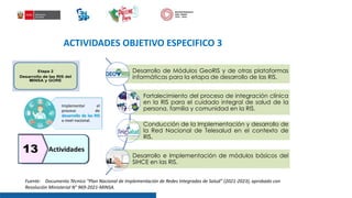 Plan nacional de Implementación de Redes | PDF