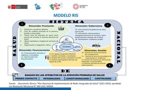 Plan nacional de Implementación de Redes | PDF