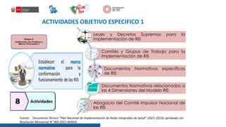 Plan nacional de Implementación de Redes | PDF