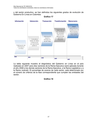 Plan Nacional de TIC 2008-2019
Todos los colombianos conectados, todos los colombianos informados


y del sector productivo, se han definidos los siguientes grados de evolución de
Gobierno En Línea en Colombia:
                                  Gráfico 17




La tabla siguiente muestra el diagnóstico del Gobierno en Línea en el país
realizado en 2007 para diez sectores de la Rama Ejecutiva (será aplicada durante
el año 2008 a los demás sectores de la Rama Ejecutiva, a la Rama Legislativa y a
la Rama Judicial). El porcentaje de avance de cada sector, está determinado por
el número de criterios de la fase correspondiente que cumplen las entidades del
sector.

                                                  Gráfico 18




                                                        47
 
