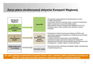 12
Zarys planu strukturyzacji aktywów Kompanii Węglowej
Kompania
Węglowa
9
rentownych
i perspektywicznych
kopalń
5
nierentownych
kopalń
Spółki niekluczowe
i inne aktywa
"Nowa KW"
Spółka
Restrukturyzacji
Kopalń
i Węglokoks
Pozostały majątek
•  Przeniesienie kopalń zdolnych do funkcjonowania na rynku
do spółki celowej (SPV)
•  Urynkowienie struktury kosztowej kopalń i wdrożenie intensywnych
działań naprawczych na poziomie każdej kopalni
•  Wykorzystanie inwestora zewnętrznego (Węglokoks S.A.) oraz
możliwość objęcia części udziałów przez podmioty z sektora
energetyki
•  Przeniesienie 4 trwale nierentownych aktywów do SRK w celu
stopniowego wygaszania działalności (z możliwością innych działań
restrukturyzacyjnych)
•  1 kopalnia zakupiona bezpośrednio przez Węglokoks
•  Przeniesienie części pracowników dołowych do "Nowej KW"
•  Zabezpieczenie finansowe dla pracowników kopalń przeznaczonych
do wygaszenia – program odpraw i urlopów górniczych
•  Stopniowa sprzedaż i likwidacja pozostałego majątku niezwiązanego
z działalnością górniczą
Do czasu pełnego zrealizowania programu (koniec maja / czerwiec) deficyt gotówkowy wyniesie ok.
950 mln. zł (do pokrycia przez zaliczkę ze sprzedaży kopalni i sprzedaż zapasów)
 