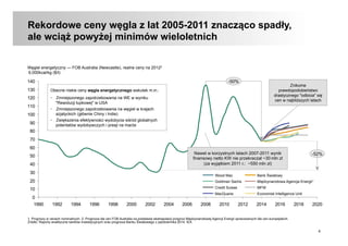 4
Rekordowe ceny węgla z lat 2005-2011 znacząco spadły,
ale wciąż powyżej minimów wieloletnich
0
10
20
30
40
50
60
70
80
90
100
110
120
130
140
1990 1992 1994 1996 1998 2000 2002 2004 2006 2008 2010 2012 2014 2016 2018 2020
Węgiel energetyczny — FOB Australia (Newcastle), realne ceny na 20122
6,000kcal/kg ($/t)
-52%
-50%
Międzynarodowa Agencja Energii1
Bank Światowy
MacQuarie
Credit Suisse
Goldman Sachs
Wood Mac
MFW
Economist Intelligence Unit
1. Prognozy w cenach nominalnych. 2. Prognoza dla cen FOB Australia na podstawie ekstrapolacji prognoz Międzynarodowej Agencji Energii opracowanych dla cen europejskich.
Źródło: Raporty analityczne banków inwestycyjnych oraz prognoza Banku Światowego z października 2014, IEA
Znikome
prawdopodobieństwo
drastycznego "odbicia" się
cen w najbliższych latach
Obecne niskie ceny węgla energetycznego wskutek m.in.:
•  Zmniejszonego zapotrzebowania na WE w wyniku
"Rewolucji łupkowej" w USA
•  Zmniejszonego zapotrzebowania na węgiel w krajach
azjatyckich (głównie Chiny i Indie)
•  Zwiększenia efektywności wydobycia wśród globalnych
potentatów wydobywczych i presji na marże
Nawet w korzystnych latach 2007-2011 wynik
finansowy netto KW nie przekraczał ~30 mln zł
(za wyjątkiem 2011 r.: ~550 mln zł)
 