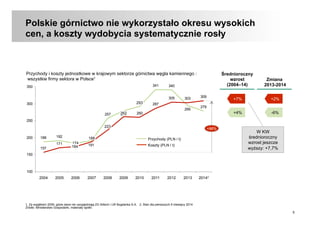 5
Polskie górnictwo nie wykorzystało okresu wysokich
cen, a koszty wydobycia systematycznie rosły
279
295
340341
279257
191
192188
309303305
287
260
171
157
100
150
200
250
300
350
Przychody i koszty jednostkowe w krajowym sektorze górnictwa węgla kamiennego :
wszystkie firmy sektora w Polsce1
20112010
293
2009
262
2008
223
+96%
20142201320122007
188
2006
174
184
20052004
Koszty (PLN / t)
Przychody (PLN / t)
Średnioroczny
wzrost
(2004–14)
Zmiana
2013-2014
1. Za wyjątkiem 2009, gdzie dane nie uwzględniają ZG Siltech i LW Bogdanka S.A. 2. Stan dla pierwszych 9 miesięcy 2014
Źródło: Ministerstwo Gospodarki, materiały spółki
W KW
średnioroczny
wzrost jeszcze
wyższy: +7,7%
+4%
+7%
-6%
+2%
 