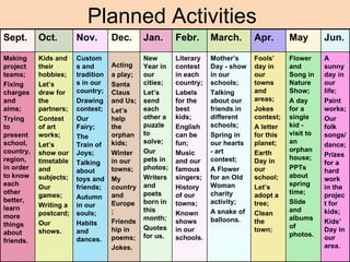 Planned Activities  A sunny day in our life; Paint works; Our folk songs/ dance; Prizes for a hard work in the project for kids; Kids’ Day in our area. Flower and Song in Nature Show; A day for a single kid - visit to an orphan house; PPTs about spring time; Slide and albums of photos. Fools’ day in our towns and areas; Jokes contest; A letter for this planet; Earth Day in our school; Let’s adopt a tree; Clean the town; Mother’s Day - show in our schools; Talking about our friends in different schools; Spring in our hearts - art contest; A Flower for an Old Woman charity activity; A snake of balloons. Literary contest in each country; Labels for the best kids; English can be fun; Music and our famous singers; History of our towns; Known shows in our schools. New Year in our cities; Let’s send each other a puzzle to solve; Our pets in photos; Writers and poets born in this month; Quotes for us. Acting   a play; Santa Claus and Us; Let’s help the orphan kids; Winter in our towns; My country and Europe; Friendship in poems; Jokes. Customs and traditions in our country; Drawing contest; Our Fairy; The Train of Joys; Talking about toys and friends; Autumn in our souls; Habits and dances.  Kids and their hobbies;  Let’s draw for the partners; Contest of art works; Let’s show our timetable and subjects; Our games; Writing a postcard; Our shows. Making project teams; Fixing charges and aims; Trying to present school, country, region, in order to know each other better, learn more things about friends. Jun. May Apr. March. Febr. Jan.  Dec. Nov. Oct. Sept. 