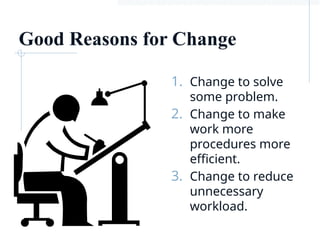Some Task Were Change Planned Change in Organizations Defined.pptx
