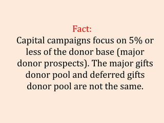 Fact: Capital campaigns focus on 5% or less of the donor base (major donor prospects). The major gifts donor pool and defe...