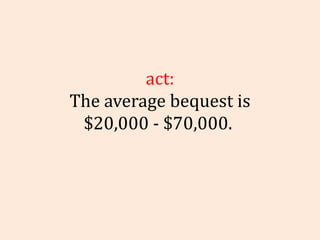 Fact: The average bequest is $20,000 - $70,000.  
