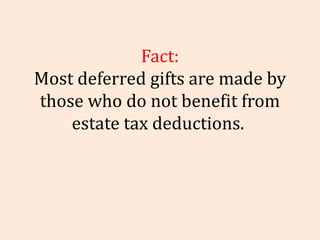 Fact: Most deferred gifts are made by those who do not benefit from estate tax deductions.   