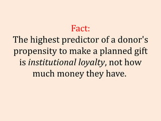 Fact: The highest predictor of a donor's propensity to make a planned gift is  institutional loyalty , not how much money ...