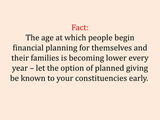 Fact: The age at which people begin financial planning for themselves and their families is becoming lower every year – le...