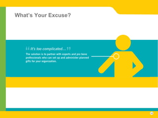 What’s Your Excuse?




                      12
 