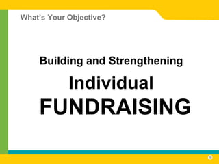 What’s Your Objective?




    Building and Strengthening

            Individual
    FUNDRAISING

                                 19
 
