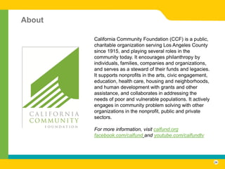 About

        California Community Foundation (CCF) is a public,
        charitable organization serving Los Angeles County
        since 1915, and playing several roles in the
        community today. It encourages philanthropy by
        individuals, families, companies and organizations,
        and serves as a steward of their funds and legacies.
        It supports nonprofits in the arts, civic engagement,
        education, health care, housing and neighborhoods,
        and human development with grants and other
        assistance, and collaborates in addressing the
        needs of poor and vulnerable populations. It actively
        engages in community problem solving with other
        organizations in the nonprofit, public and private
        sectors.

        For more information, visit calfund.org
        facebook.com/calfund and youtube.com/calfundtv




                                                                24
 