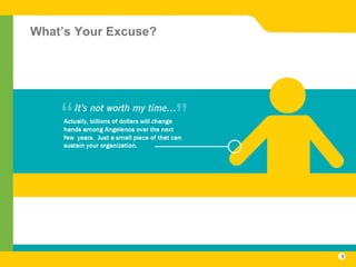 What’s Your Excuse?




                      5
 