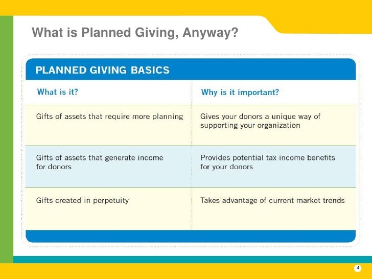 Planned Giving Presentation