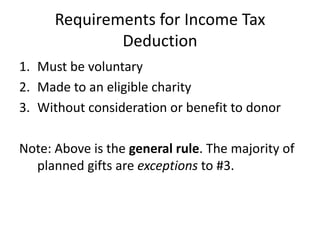 Requirements for Income Tax
              Deduction
1. Must be voluntary
2. Made to an eligible charity
3. Without consideration or benefit to donor

Note: Above is the general rule. The majority of
  planned gifts are exceptions to #3.
 