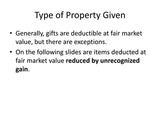Type of Property Given
• Generally, gifts are deductible at fair market
  value, but there are exceptions.
• On the following slides are items deducted at
  fair market value reduced by unrecognized
  gain.
 