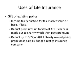 Uses of Life Insurance
• Gift of existing policy:
   – Income tax deduction for fair market value or
     basis, if less.
   – Deduct premiums up to 50% of AGI if check is
     made out to charity which then pays premium
   – Deduct up to 30% of AGI if charity owned policy
     premium is paid by donor direct to insurance
     company
 