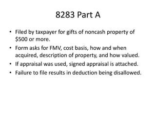 8283 Part A
• Filed by taxpayer for gifts of noncash property of
  $500 or more.
• Form asks for FMV, cost basis, how and when
  acquired, description of property, and how valued.
• If appraisal was used, signed appraisal is attached.
• Failure to file results in deduction being disallowed.
 