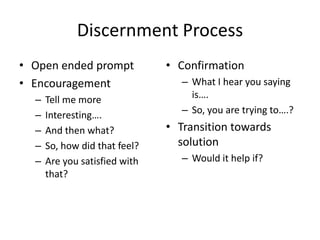 Discernment Process
• Open ended prompt            • Confirmation
• Encouragement                   – What I hear you saying
  –   Tell me more                  is….
  –   Interesting….               – So, you are trying to….?
  –   And then what?           • Transition towards
  –   So, how did that feel?     solution
  –   Are you satisfied with      – Would it help if?
      that?
 