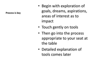 • Begin with exploration of
Process is key
                   goals, dreams, aspirations,
                   areas of interest as to
                   impact
                 • Touch gently on tools
                 • Then go into the process
                   appropriate to your seat at
                   the table
                 • Detailed explanation of
                   tools comes later
 