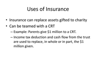Uses of Insurance
• Insurance can replace assets gifted to charity
• Can be teamed with a CRT
  – Example: Parents give $1 million to a CRT.
  – Income tax deduction and cash flow from the trust
    are used to replace, in whole or in part, the $1
    million given.
 