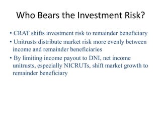 Who Bears the Investment Risk?
• CRAT shifts investment risk to remainder beneficiary
• Unitrusts distribute market risk more evenly between
 income and remainder beneficiaries
• By limiting income payout to DNI, net income
 unitrusts, especially NICRUTs, shift market growth to
 remainder beneficiary
 