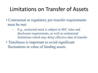 Limitations on Transfer of Assets
• Contractual or regulatory pre-transfer requirements
 must be met
    -   E.g., restric...