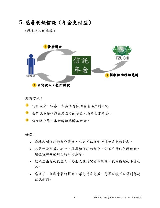 慈濟計畫性慈善捐獻手冊