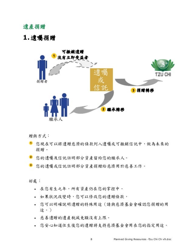 慈濟計畫性慈善捐獻手冊