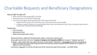 Charitable Bequests and Beneficiary Designations
Bequest (gift through will)
• Most common way people gift to charity
• Im...