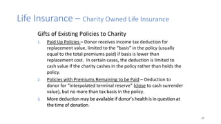 Life Insurance – Charity Owned Life Insurance
37
Gifts of Existing Policies to Charity
1. Paid Up Policies – Donor receive...