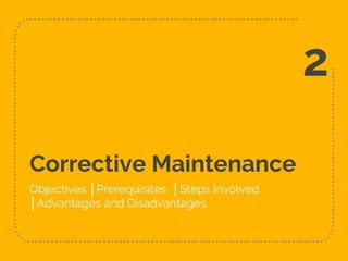 Corrective Maintenance
Objectives │Prerequisites │Steps Involved
│Advantages and Disadvantages
2
 