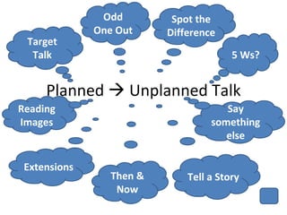 Planned    Unplanned Talk Target Talk Odd One Out 5 Ws? Extensions Then & Now Tell a Story Say something else Spot the Difference Reading Images 