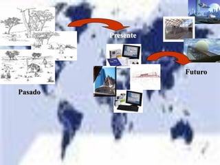 Presente




                    Futuro

Pasado
 